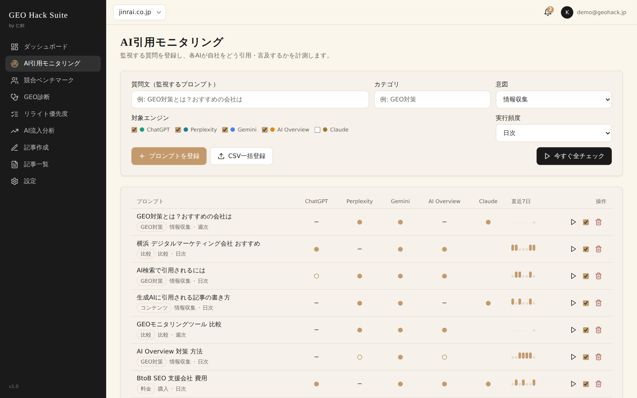 AI引用モニタリング画面: プロンプト一覧とエンジン別の引用状況