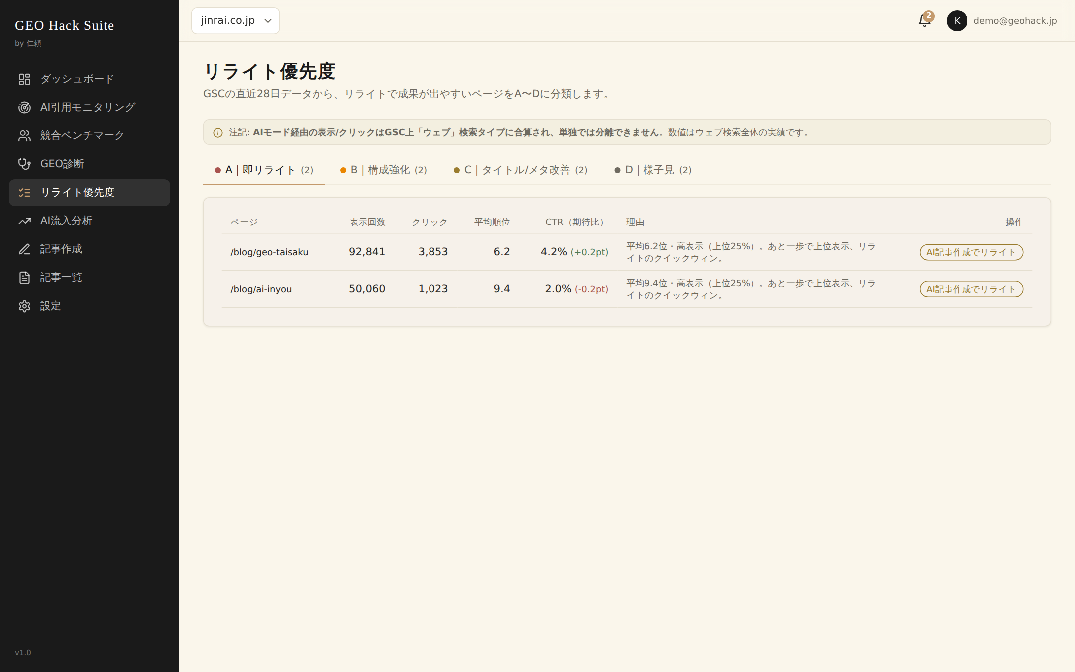 リライト優先度画面: A〜Dティアのページ一覧